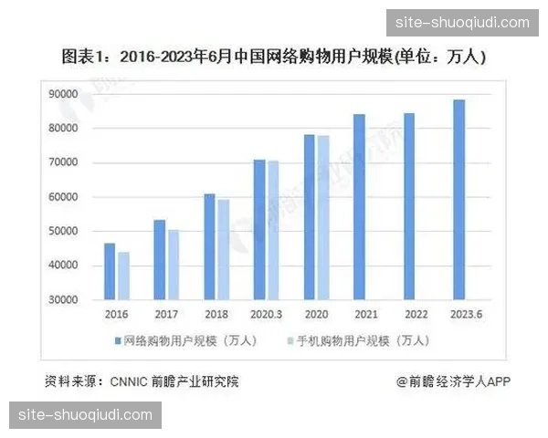 低码率高清传输方案普及，移动端流畅度在网络波动中回升